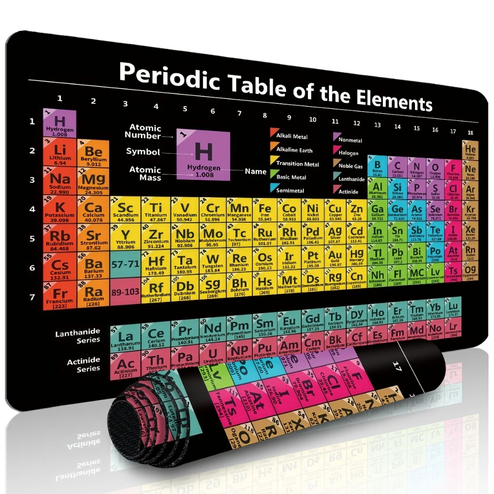 Gaming Accessories Brands - Brand Periodic Table Gaming Mouse Pad