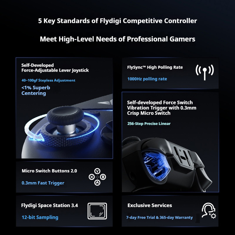 Flydigi Vader4 PRO Wireless Ga - Gaming Accessories Rgb review and price