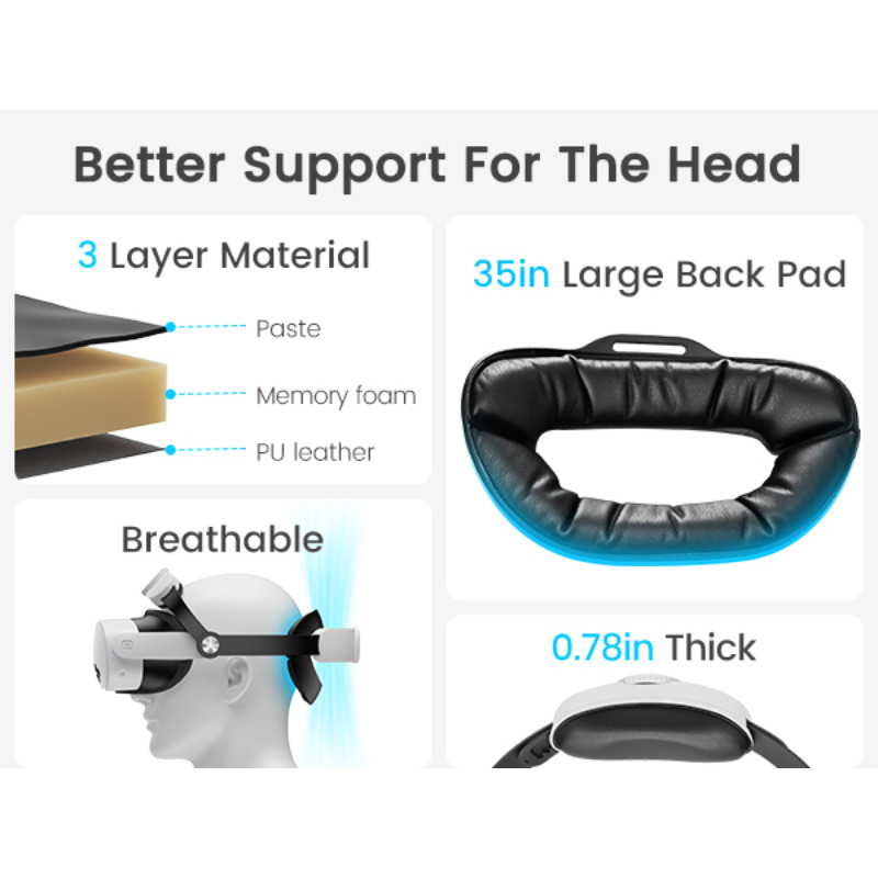 BEBONCOOL Adjustable Head Stra - Gaming Accessories Headset review and price