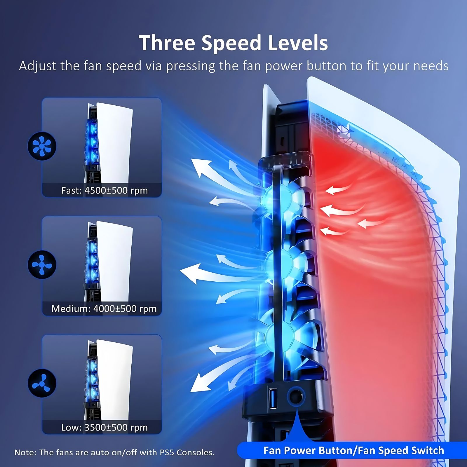For PS5 Both Disc and Digital  - Gaming Accessories Led review and price