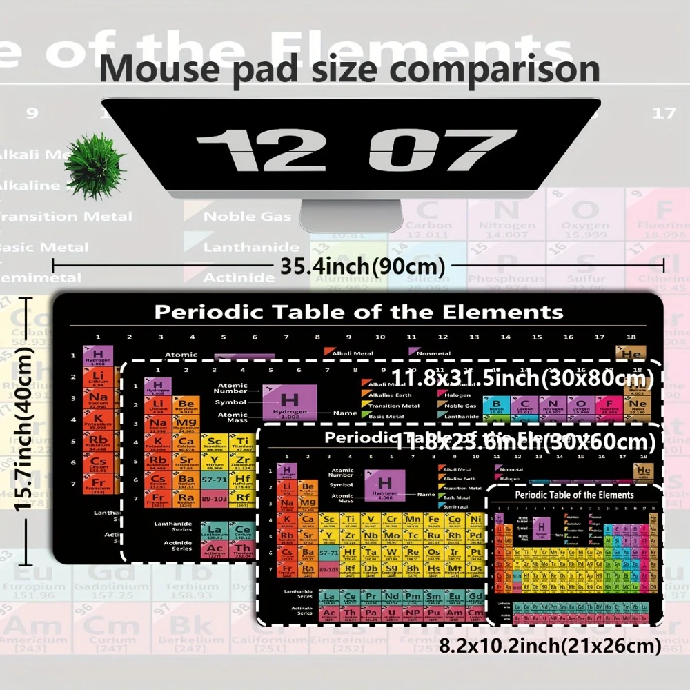 Brand Periodic Table Gaming Mo - Gaming Accessories Brands review and price